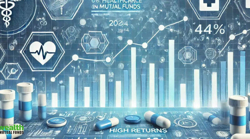 Pharma, health sector mutual funds bring a return of 44% in 2024. Should you increase allocation?